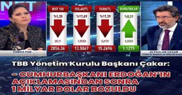 "Erdoğan’ın açıklaması sırasında 1 milyar dolar satıldı"